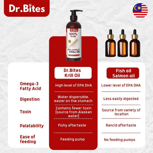 Dr. Bites Premium Wild Antartic Krill Oil for Cat [100ml]