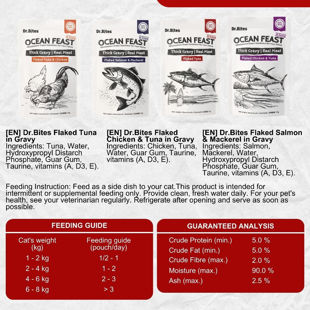 Dr Bites Cat Wet Food Pouch 70/80g