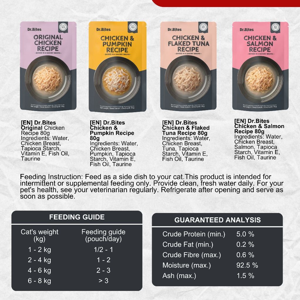 Dr.Bites Premium Wet Cat Food Pouch [80g]