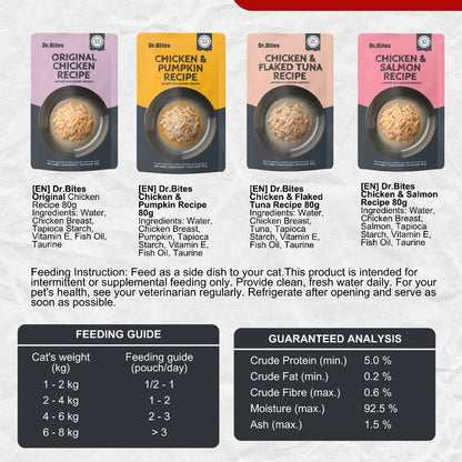 Dr.Bites Premium Wet Cat Food Pouch [80g]